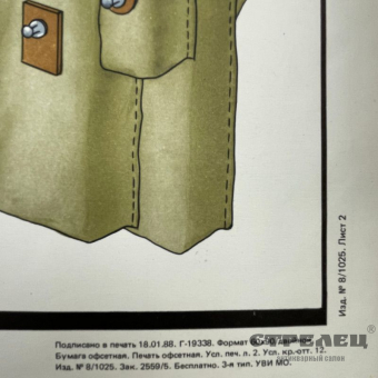 картинка — плакаты «устройство автомата калашникова»