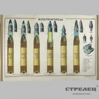 картинка — плакат «бронебойные боеприпасы к 76-мм пушке образца 1942 года»