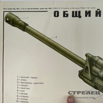 картинка — плакаты «76-мм пушка образца 1942 года»