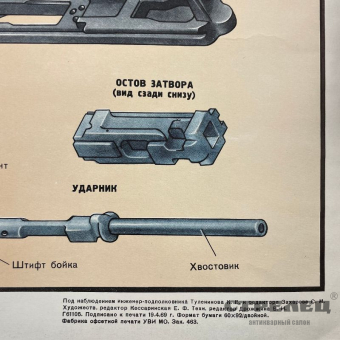 картинка — плакат «7,62-мм модернизированный танковый пулемёт дтм»