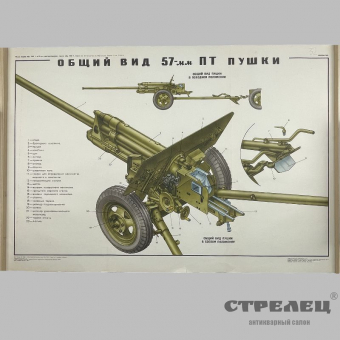 картинка — плакат «57-мм противотанковая пушка образца 1943 года»