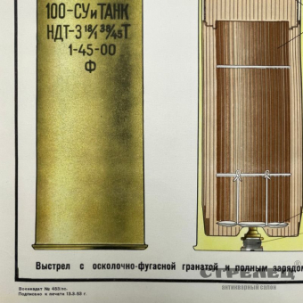 картинка — плакат «боеприпасы к 100-мм полевой пушке образца 1944 года»