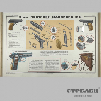 Картинка плакат «9-мм пистолет макарова пм». ссср