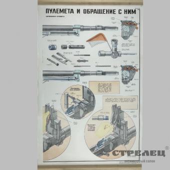 картинка — плакат «танковый пулемёт калашникова пкт». ссср