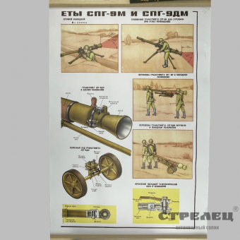 картинка — плакаты «станковые противотанковые гранатомёты спг-9м и спг-9дм»