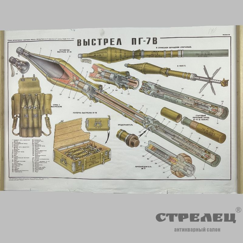 картинка — плакат «выстрел ручного гранатомета пг-7в ». ссср