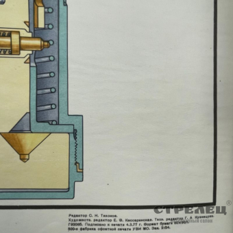 картинка — плакат «противотанковая граната пг-2 и донный взрыватель дк-2»