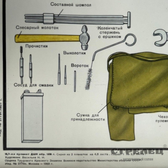 картинка — плакат «пулемет дшк образца 1938 года». ссср