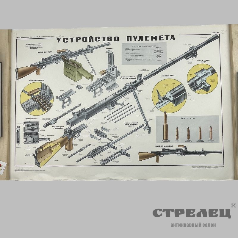 картинка — плакат «ротный пулемёт образца 1946 года рп-46»