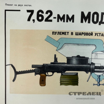 картинка — плакат «7,62-мм модернизированный танковый пулемёт дтм»