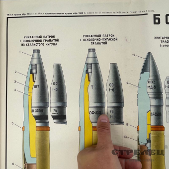 картинка — плакаты «боеприпасы к 76-мм пушке образца 1942 года»