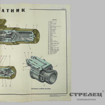 картинка — плакаты «76-мм пушка образца 1942 года»
