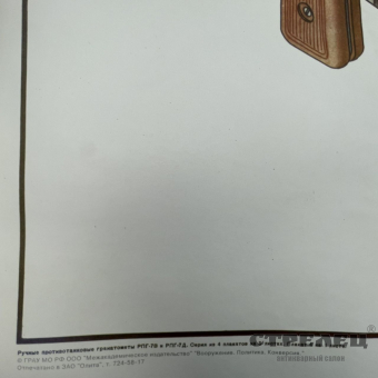 картинка — плакат «особенности устройства ручного гранатомёта рпг-7д»