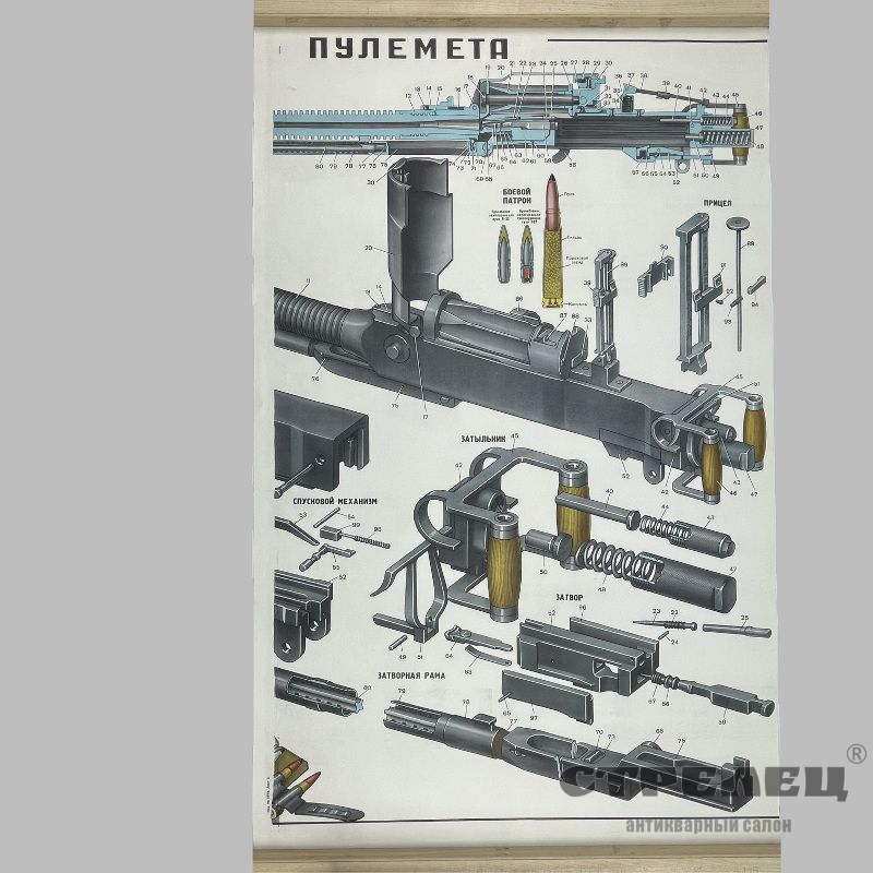 картинка — плакат «пулемет дшк образца 1938 года». ссср