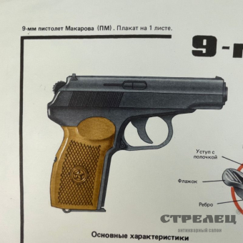 Картинка плакат «9-мм пистолет макарова пм». ссср