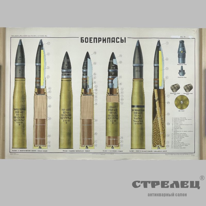 картинка — плакат «боеприпасы к 100-мм полевой пушке образца 1944 года»